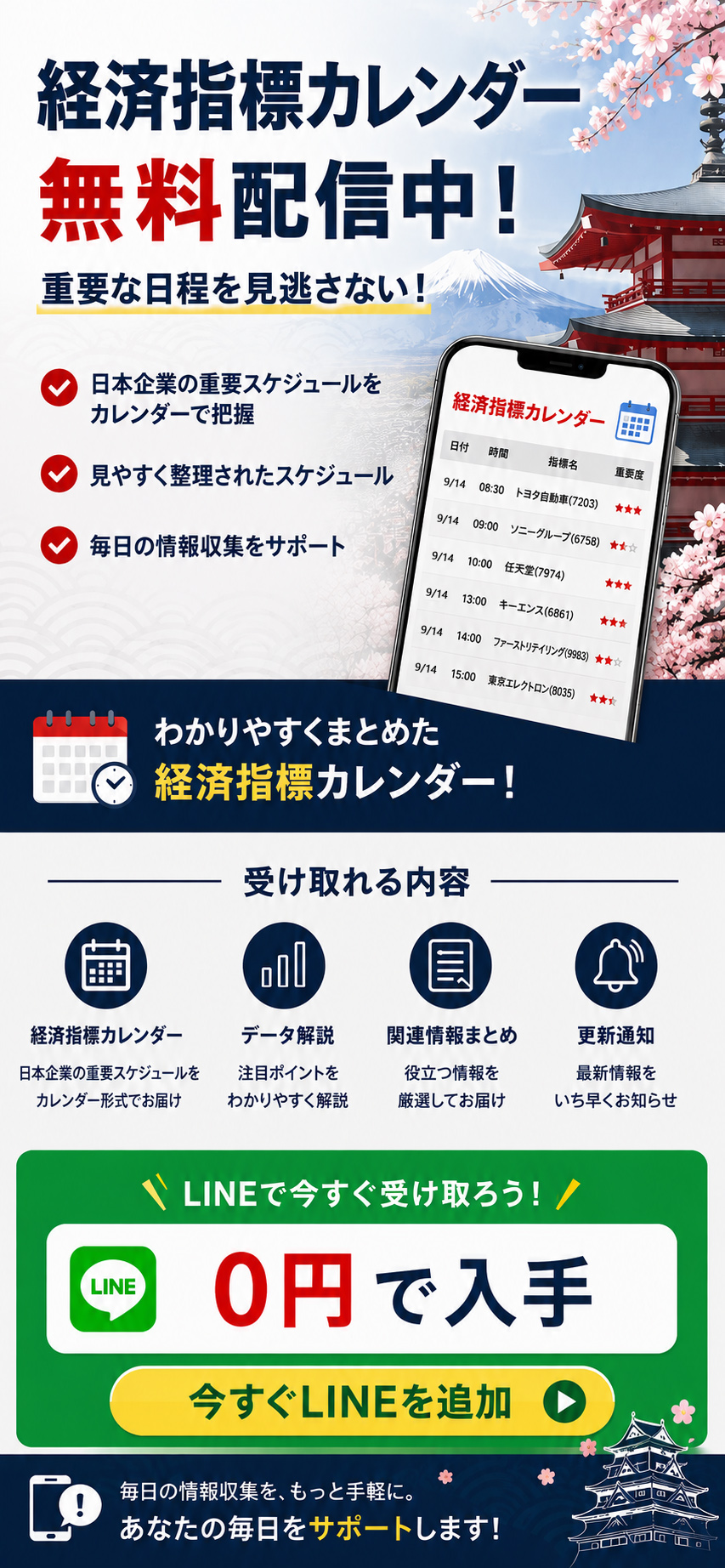 学びと成長をサポートする学習コミュニティ